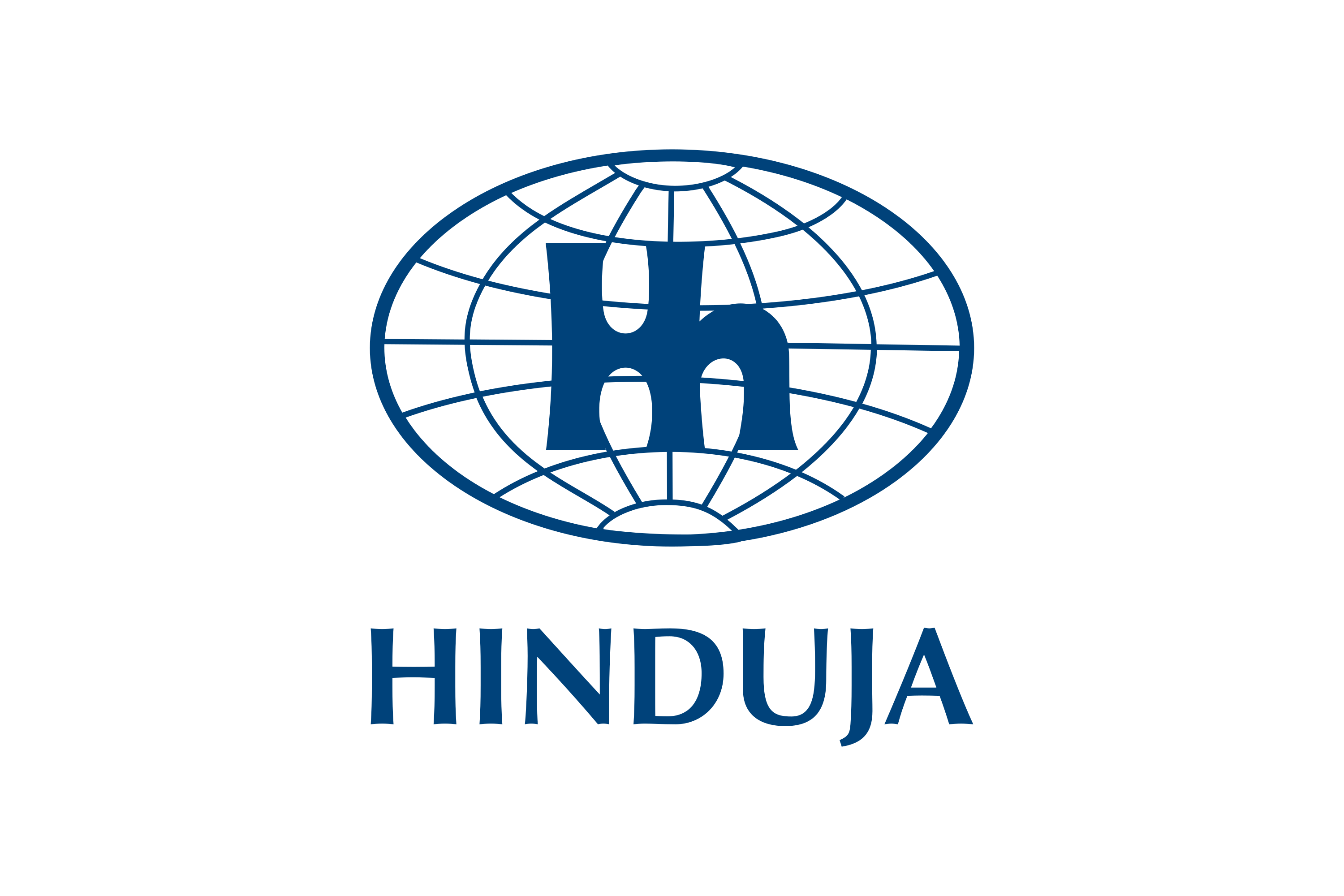 Hinduja housing Finance Limited 