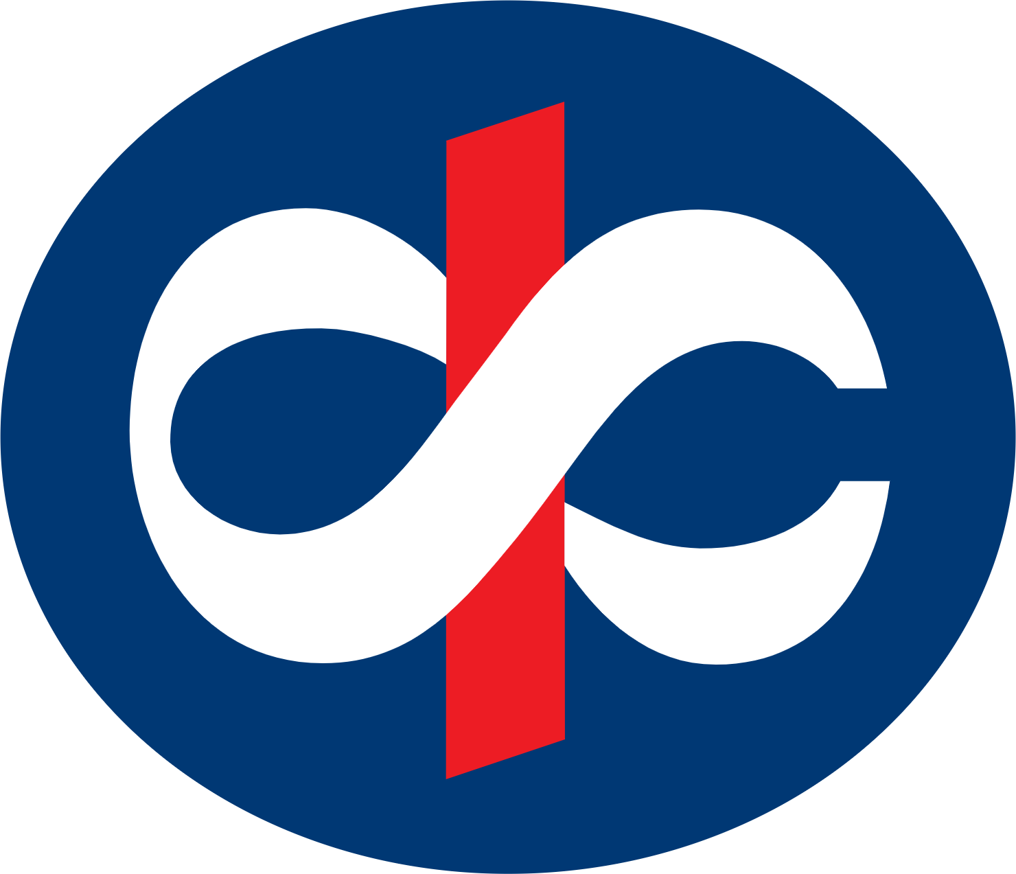 Kotak Mahindra Bank 